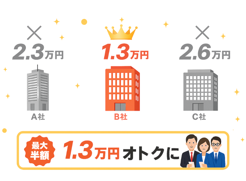 50%off 2.3万円オトクに！