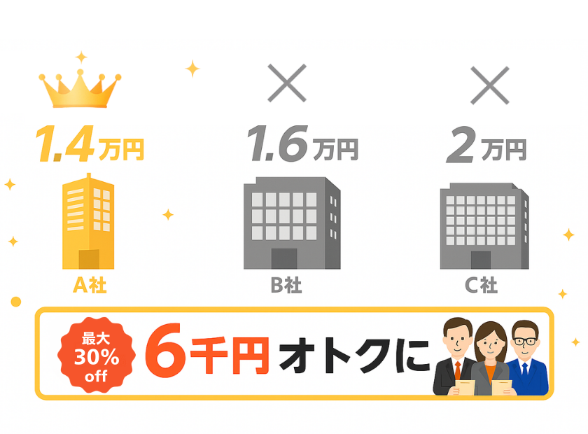 48%off 5.1万円オトクに！
