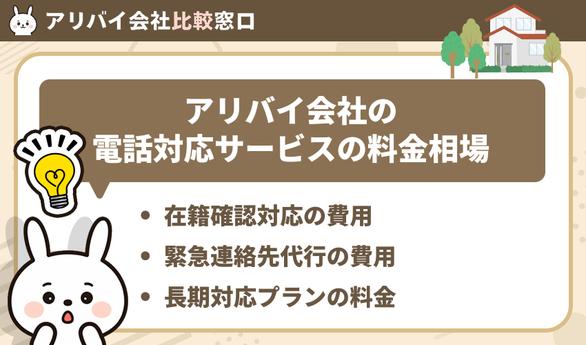 アリバイ会社の電話対応サービスの料金相場