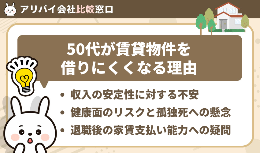 50代が賃貸物件を借りにくくなる理由