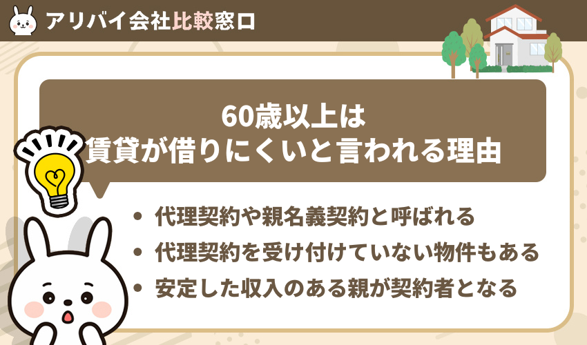 60歳以上は賃貸が借りにくいと言われる理由