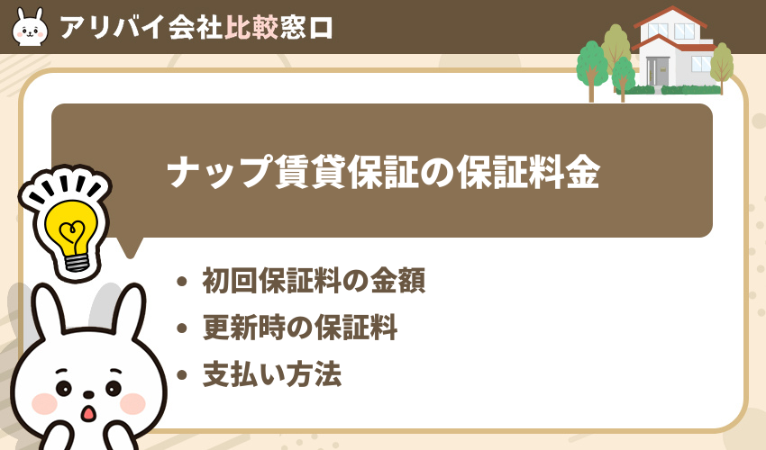 ナップ賃貸保証の保証料金