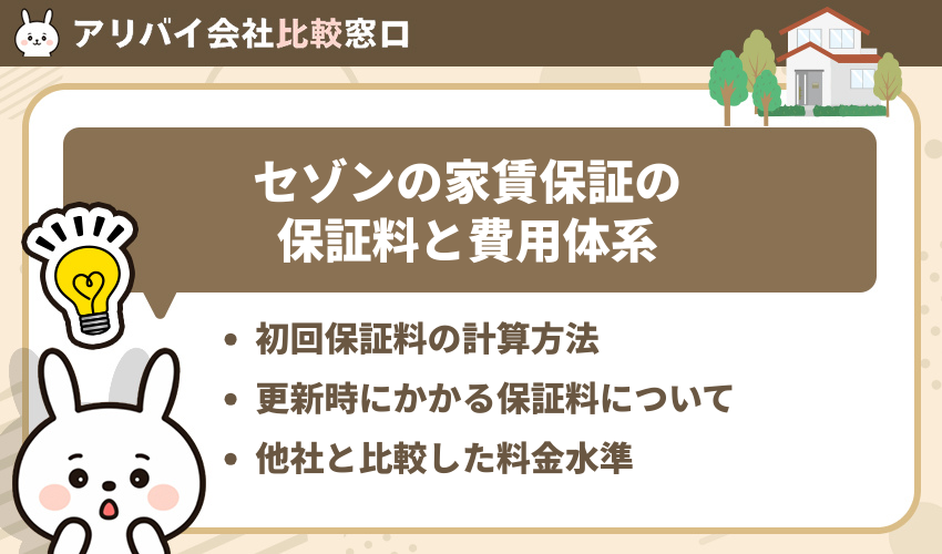 セゾンの家賃保証の保証料と料金体系