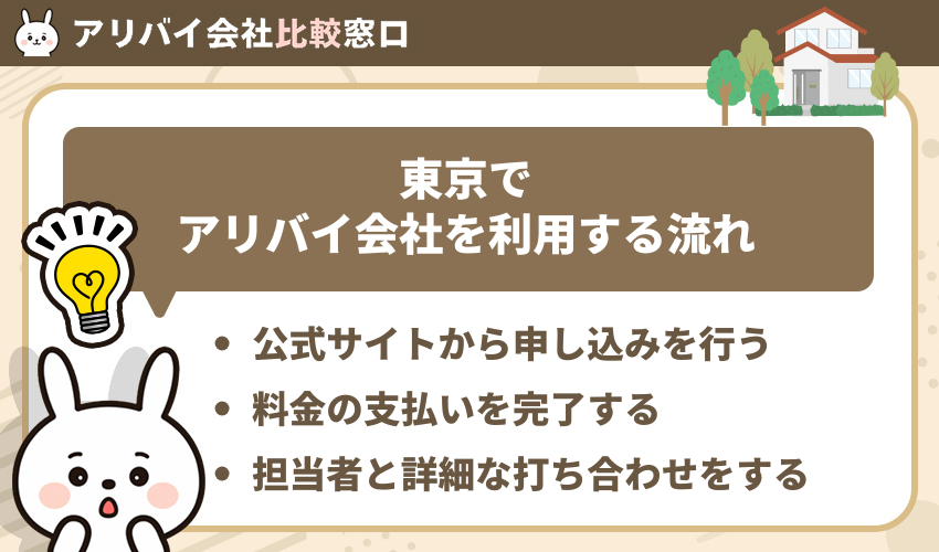 東京でアリバイ会社を利用する流れ