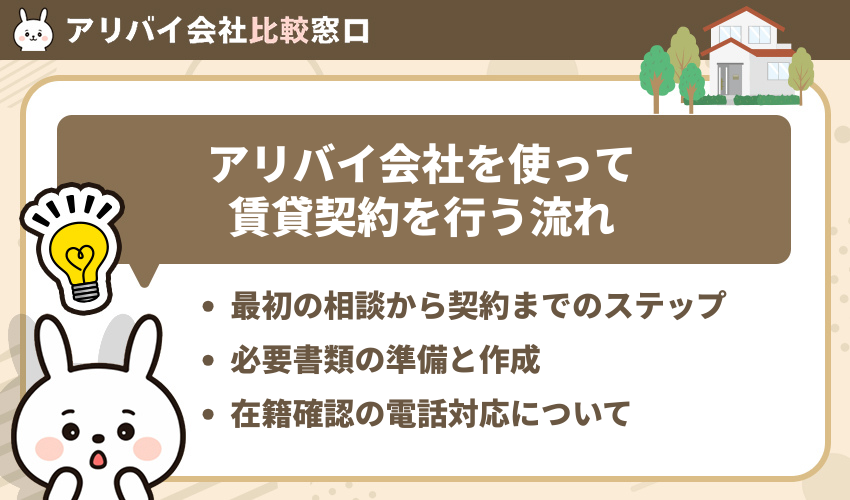 アリバイ会社を使って賃貸契約を行う流れ