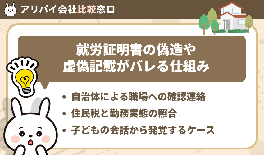 保育園の入園審査で提出する就労証明書とは?