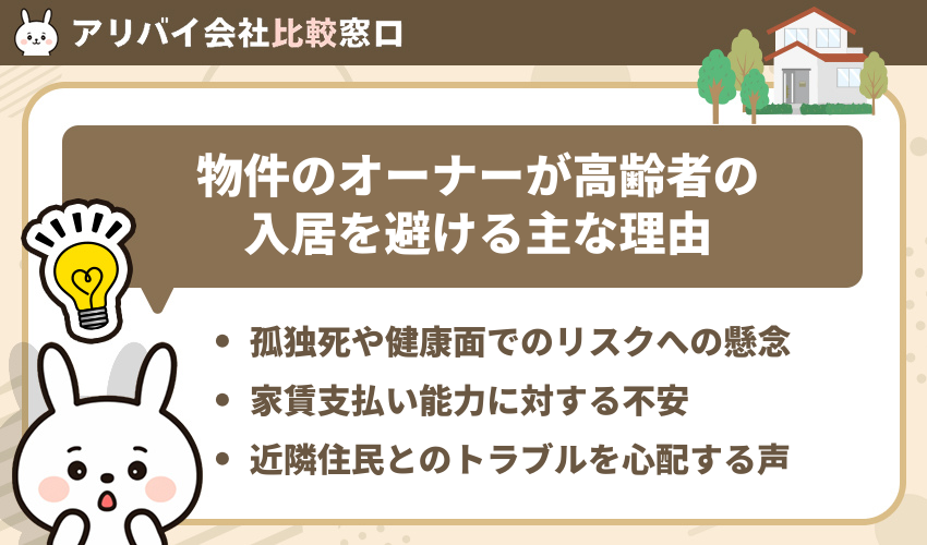 物件のオーナーが高齢者の入居を避ける主な理由