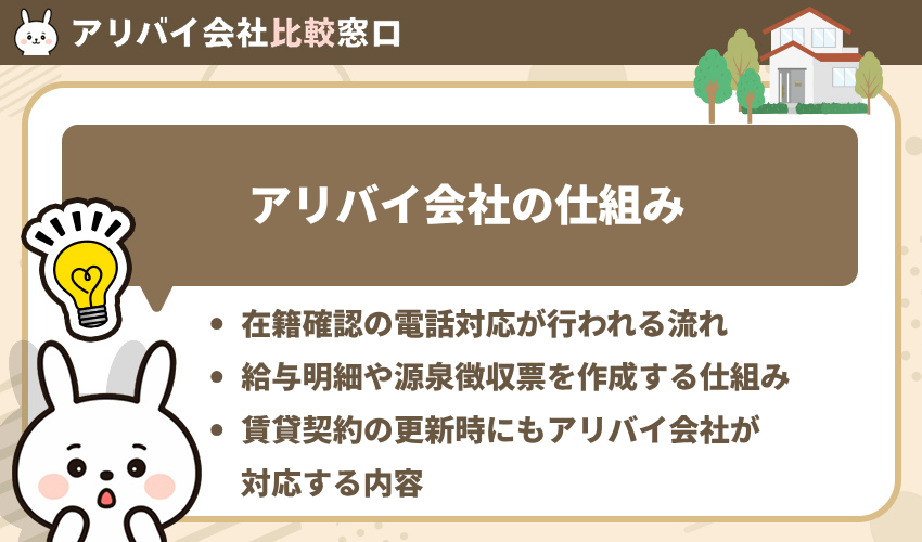 アリバイ会社の仕組み