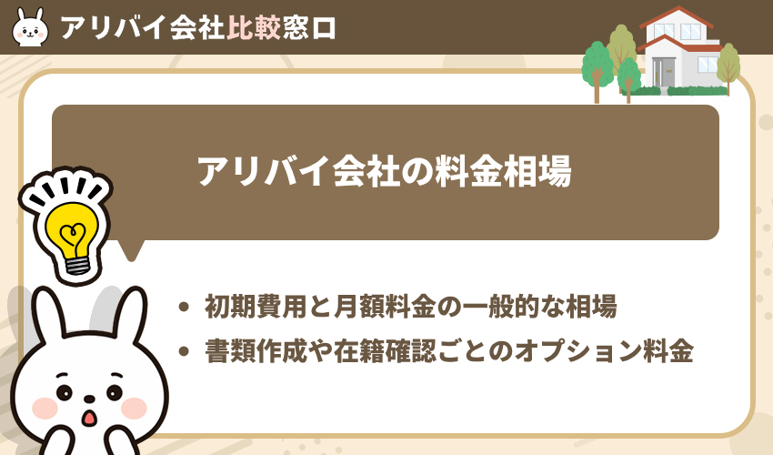 アリバイ会社の料金相場