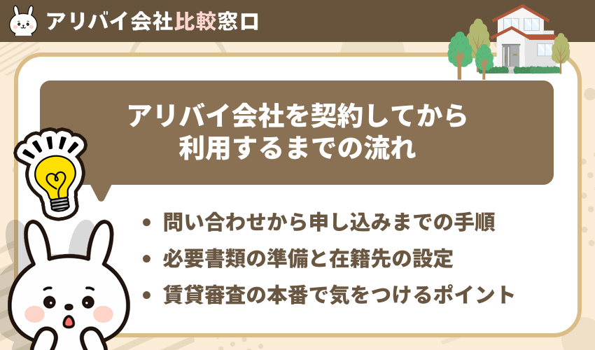 アリバイ会社を契約してから利用するまでの流れ