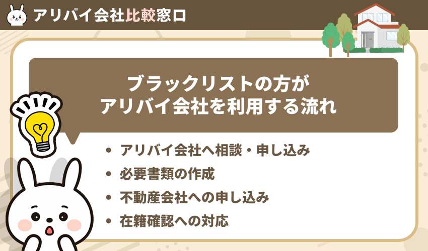 ブラックリストの方がアリバイ会社を利用する流れ