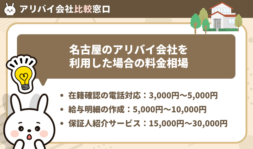 名古屋のアリバイ会社を利用した場合の料金相場