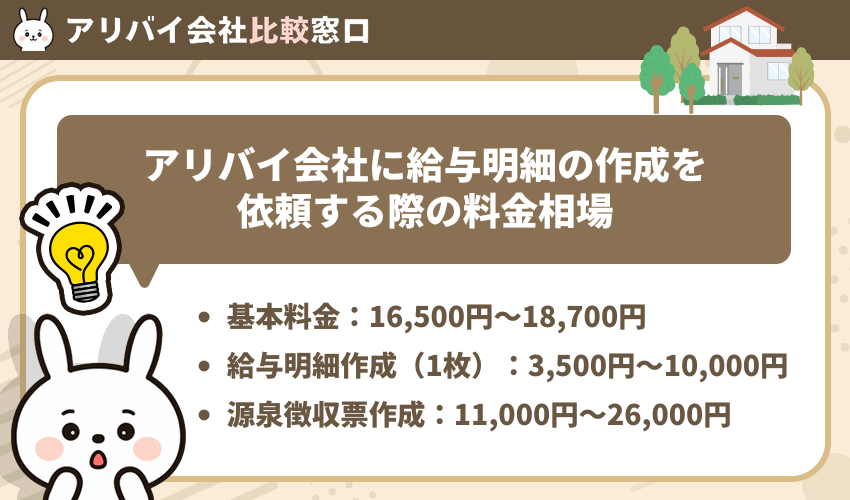 アリバイ会社に給与明細の作成を依頼する際の料金相場