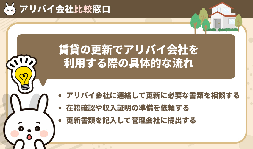 賃貸の更新でアリバイ会社を利用する際の具体的な流れ