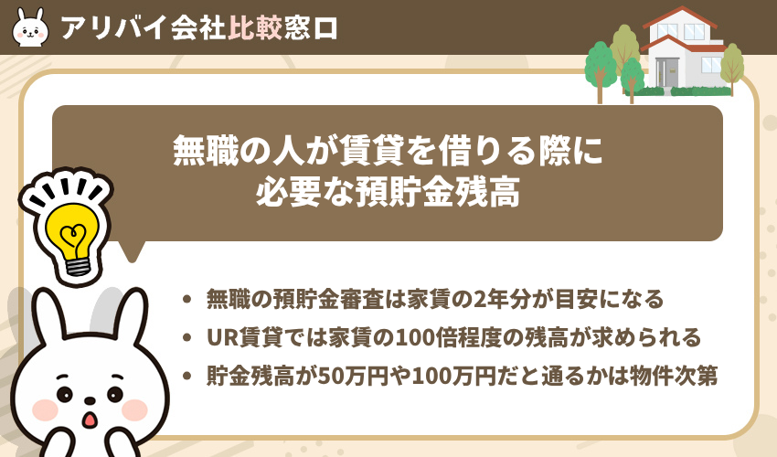 無職の人が賃貸を借りる際に必要な預貯金残高