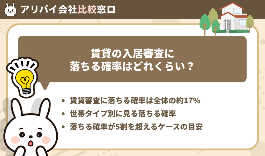 賃貸の入居審査に落ちる確率はどれくらい？