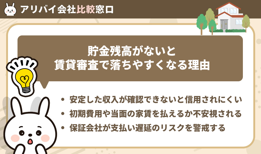 貯金残高がないと賃貸の入居審査に落ちやすくなる理由
