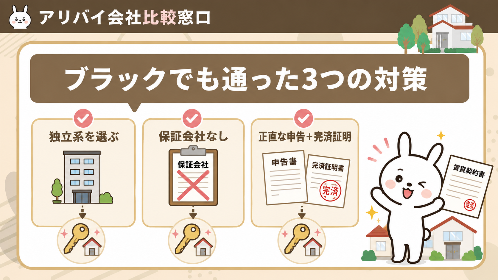 ブラックリスト状態でも賃貸審査に通った事例から考える対策の図解