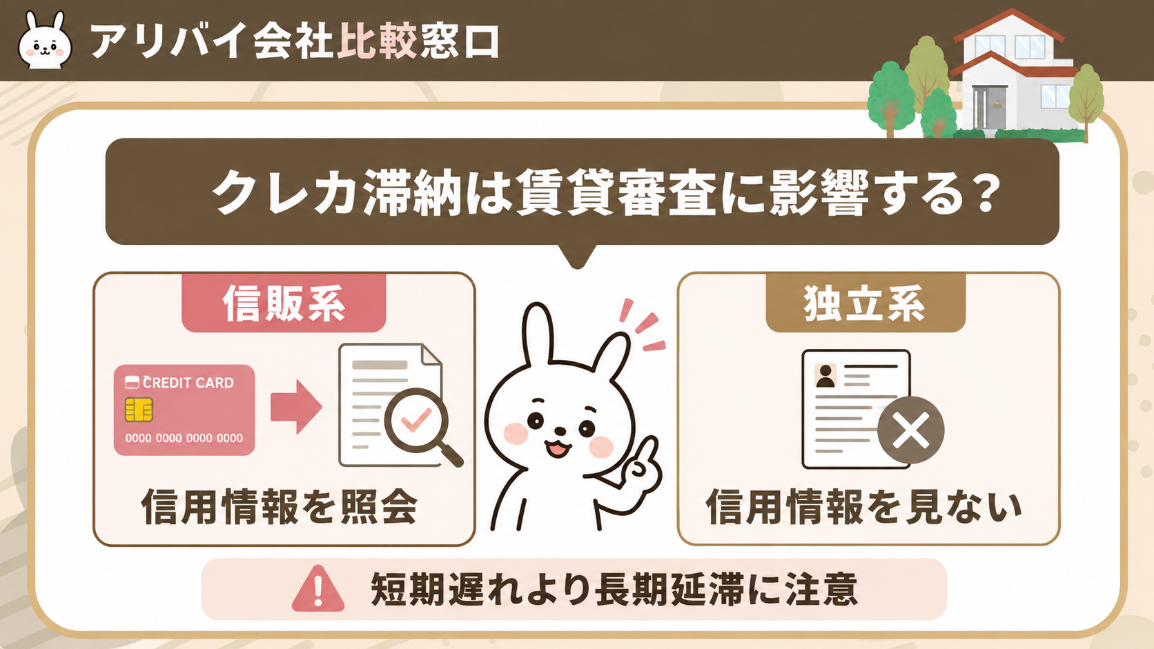 クレジットカードの滞納が賃貸審査に与える影響を示す図解
