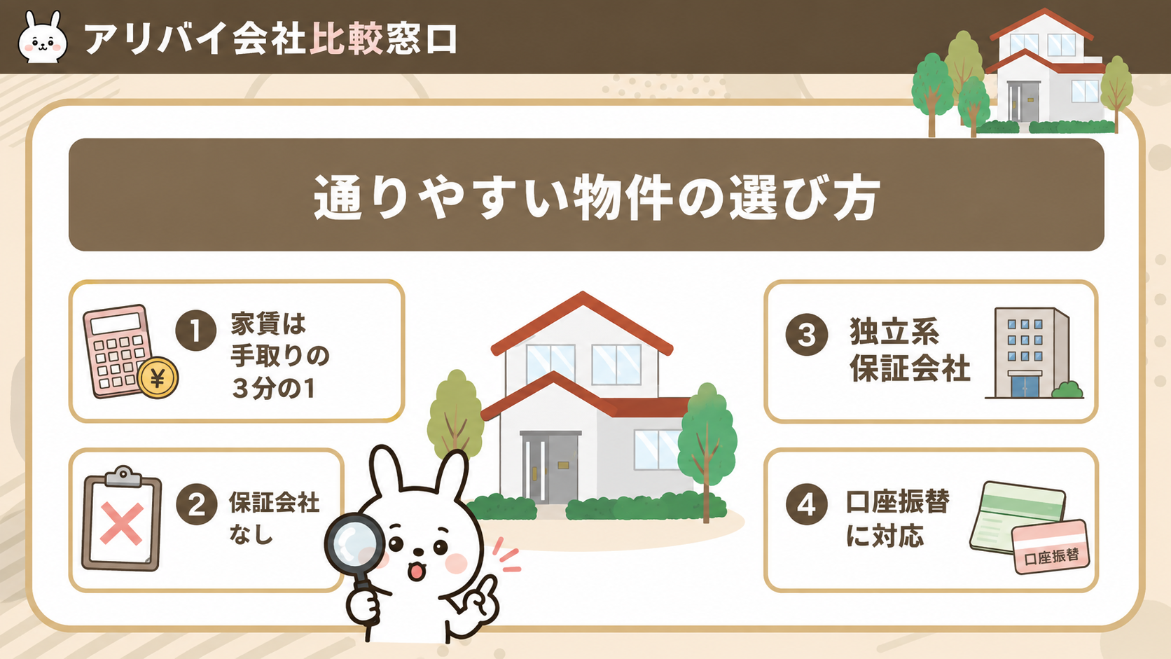 クレジットカードの滞納があっても通りやすい物件の選び方を示す図解