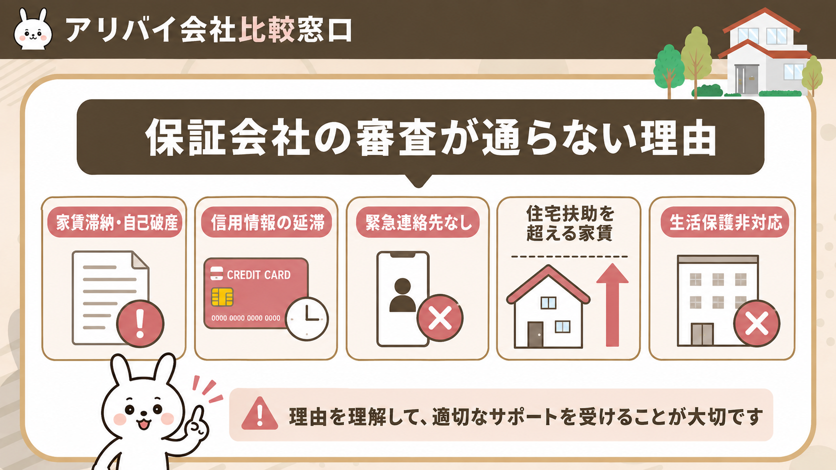 生活保護で保証会社の審査が通らない主な理由を示す図解