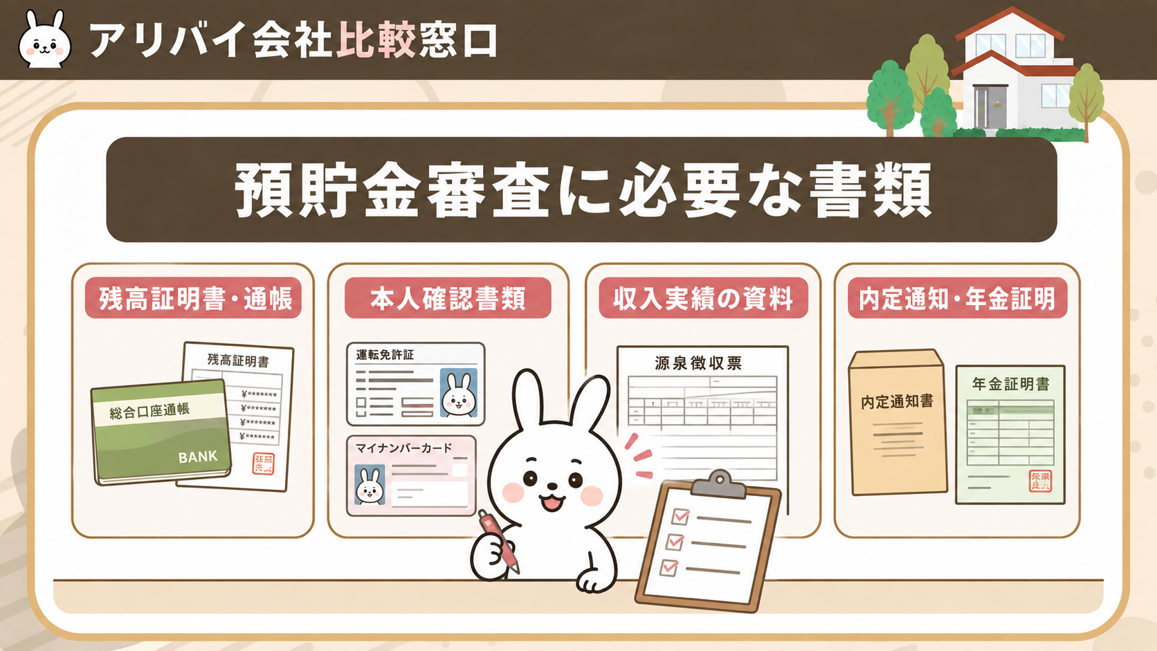 無職の預貯金審査に必要な書類を示す図解
