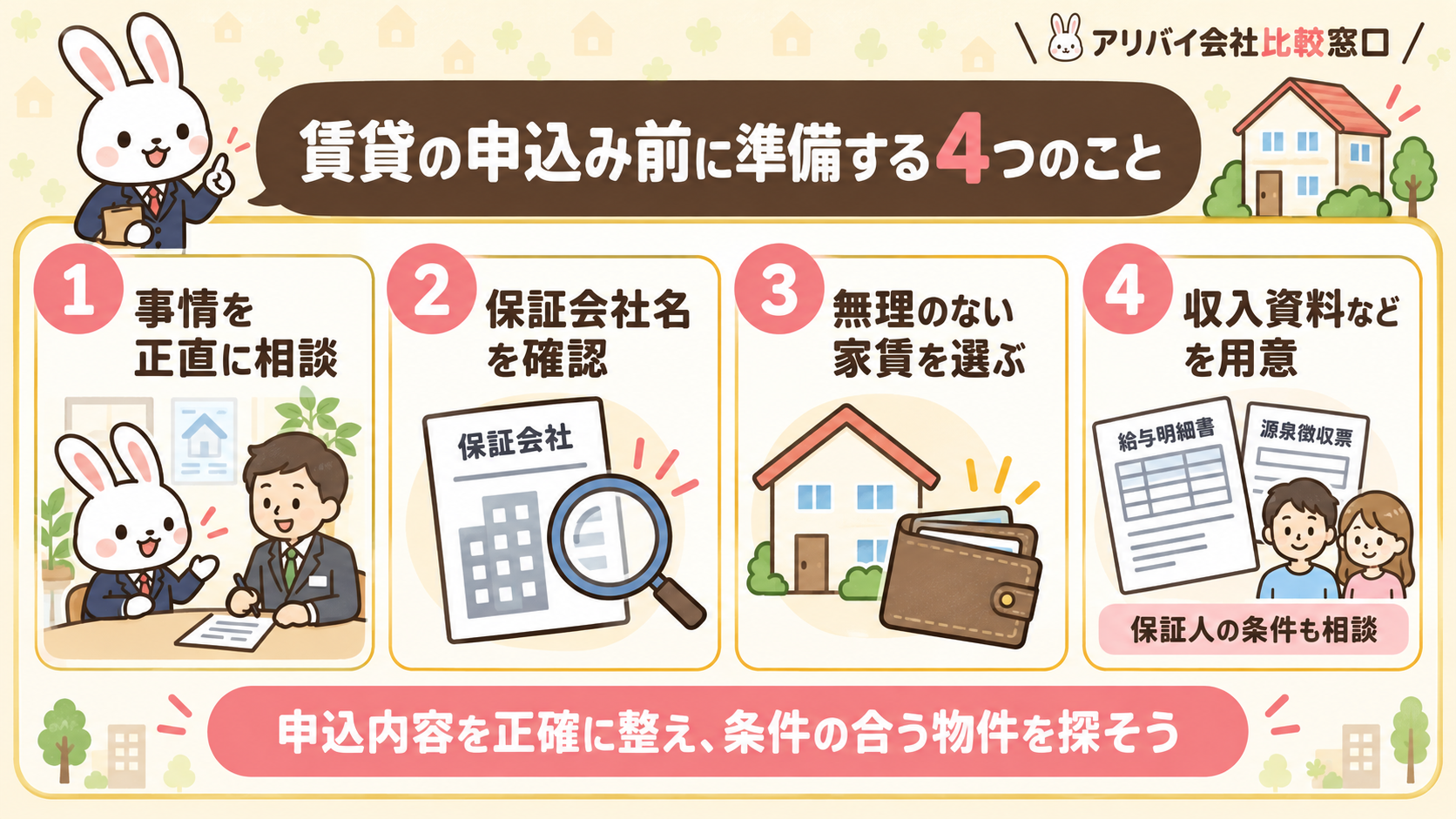 ブラックリストの人が賃貸契約の審査を通すためにやるべきこと