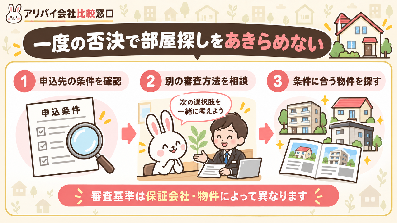 ブラックリストでも賃貸契約はあきらめなくていいと私が考える理由