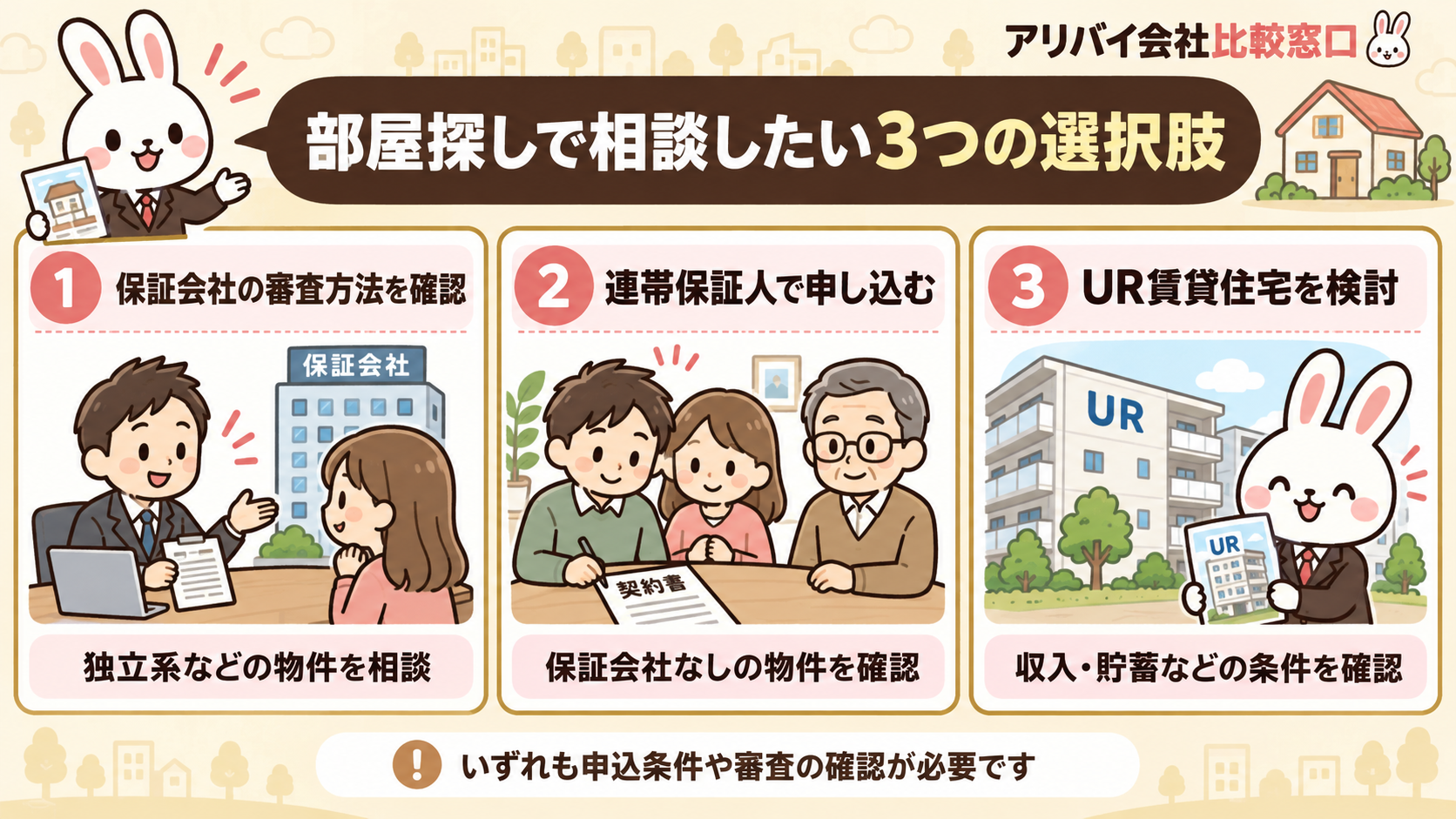 ブラックリストでも賃貸契約できる物件の条件