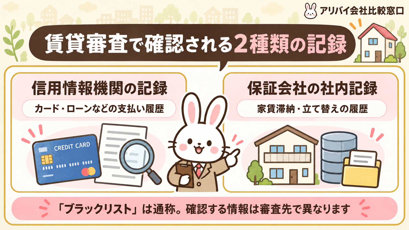賃貸契約で問題になるブラックリストとは