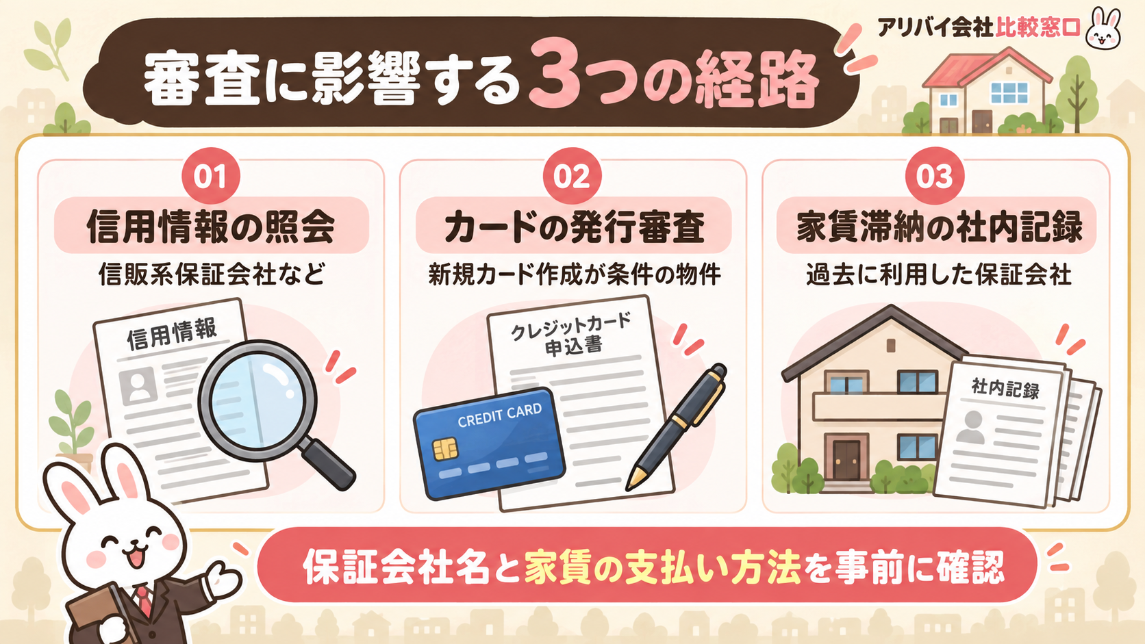 ブラックリストに載っていると賃貸契約の審査に落ちる理由