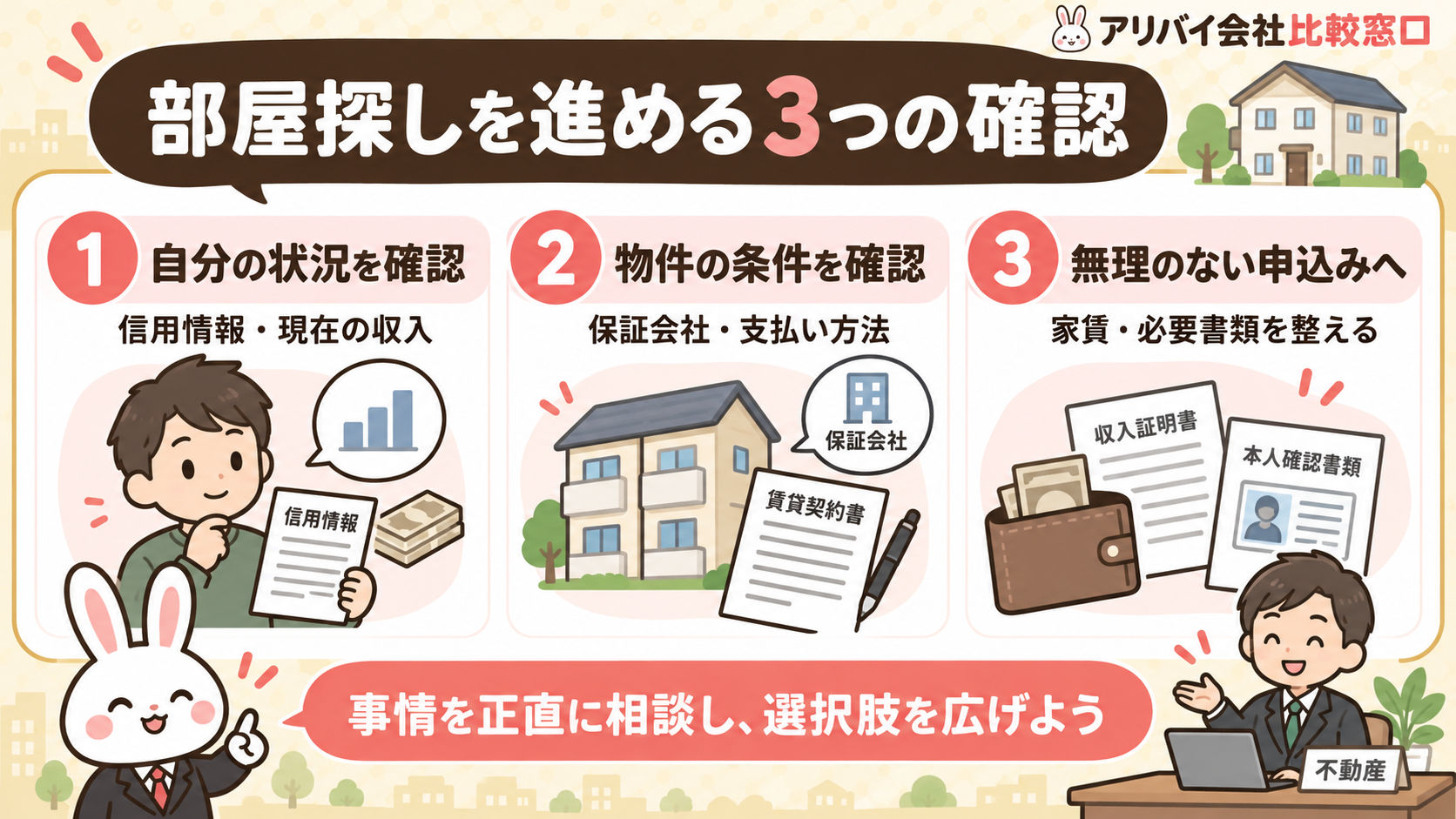 ブラックリスト賃貸契約の知識をおさらい