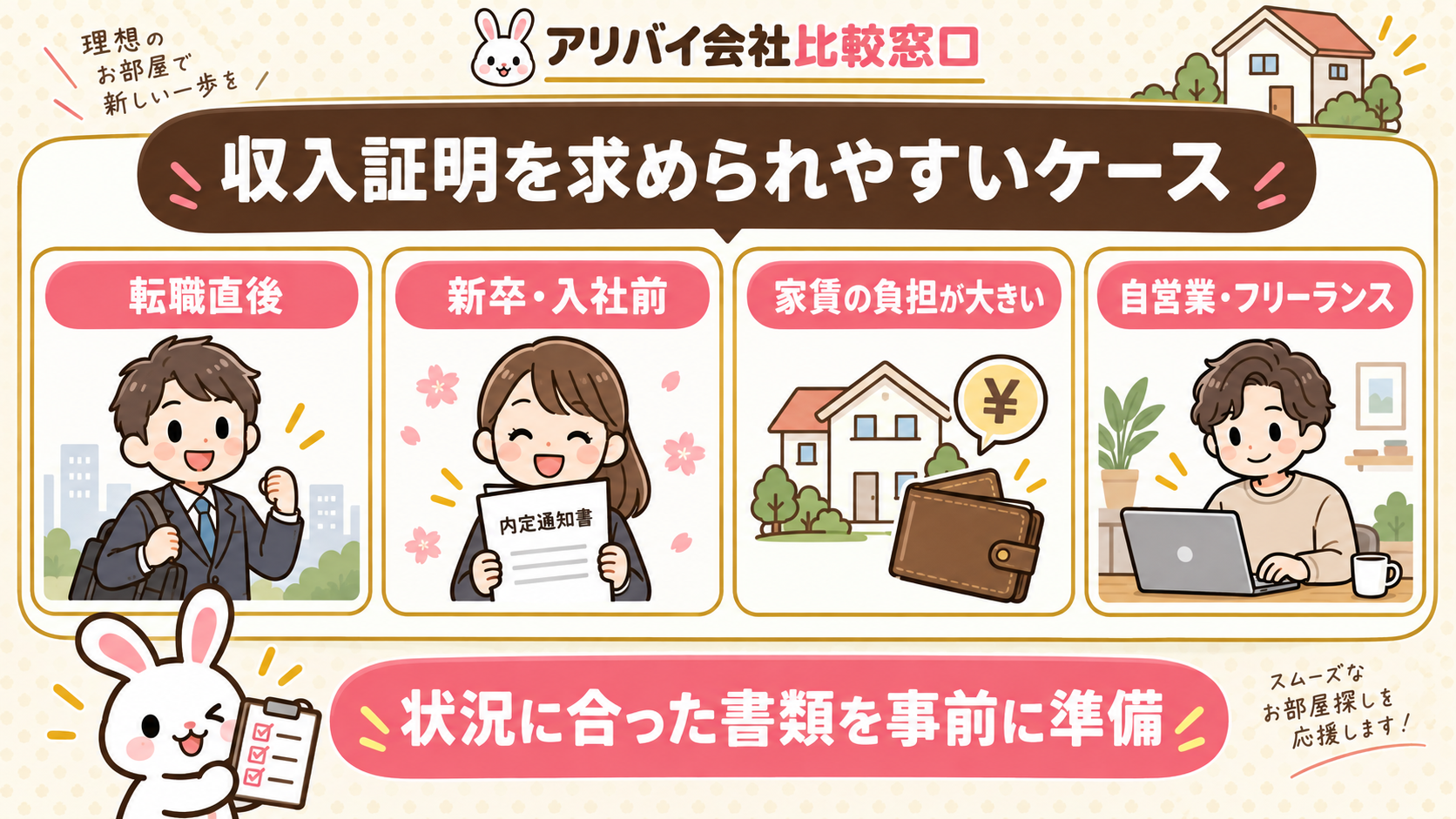 入居審査で収入証明を求められやすいケース