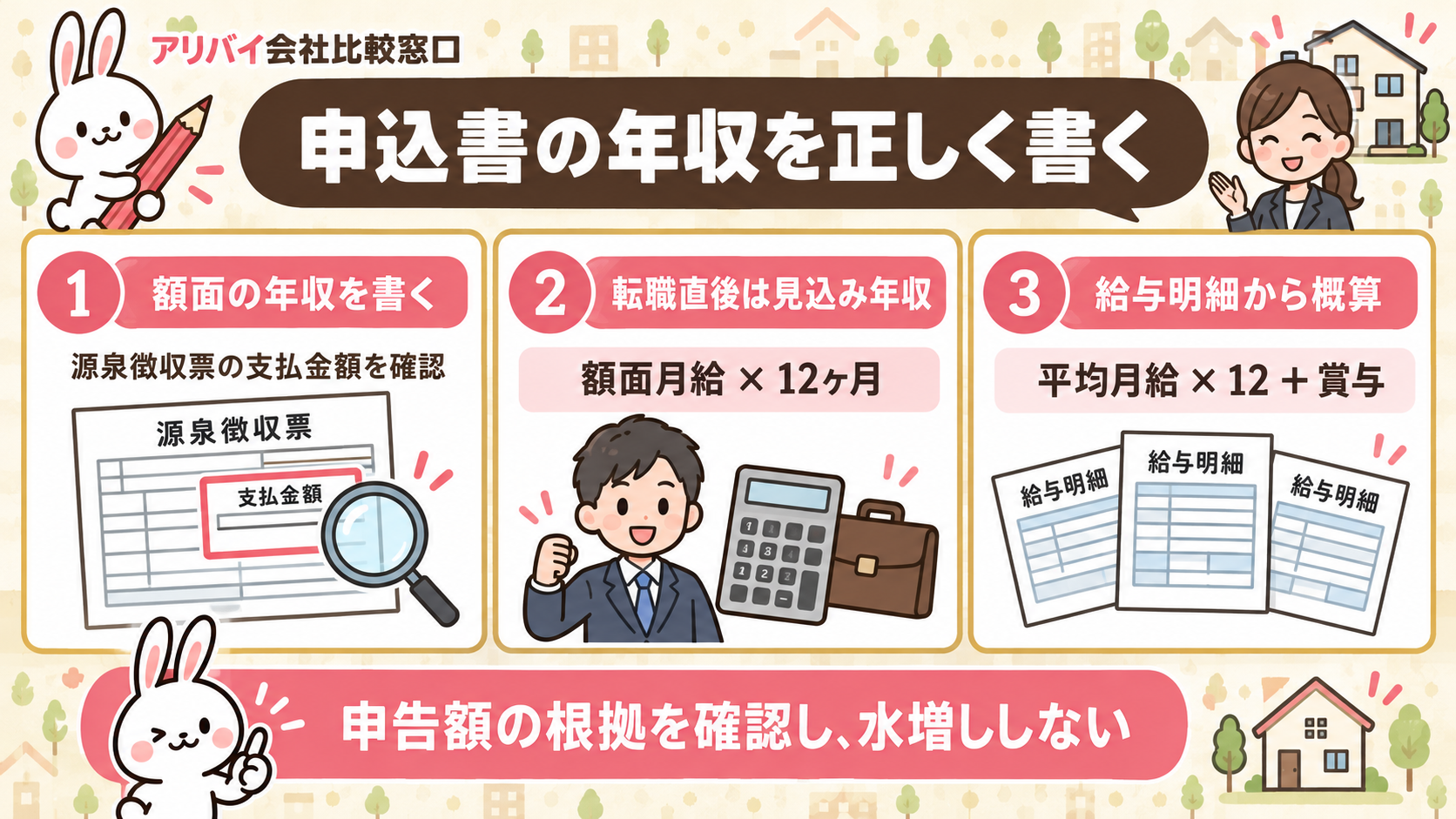 入居申込書に年収を正しく記入する方法