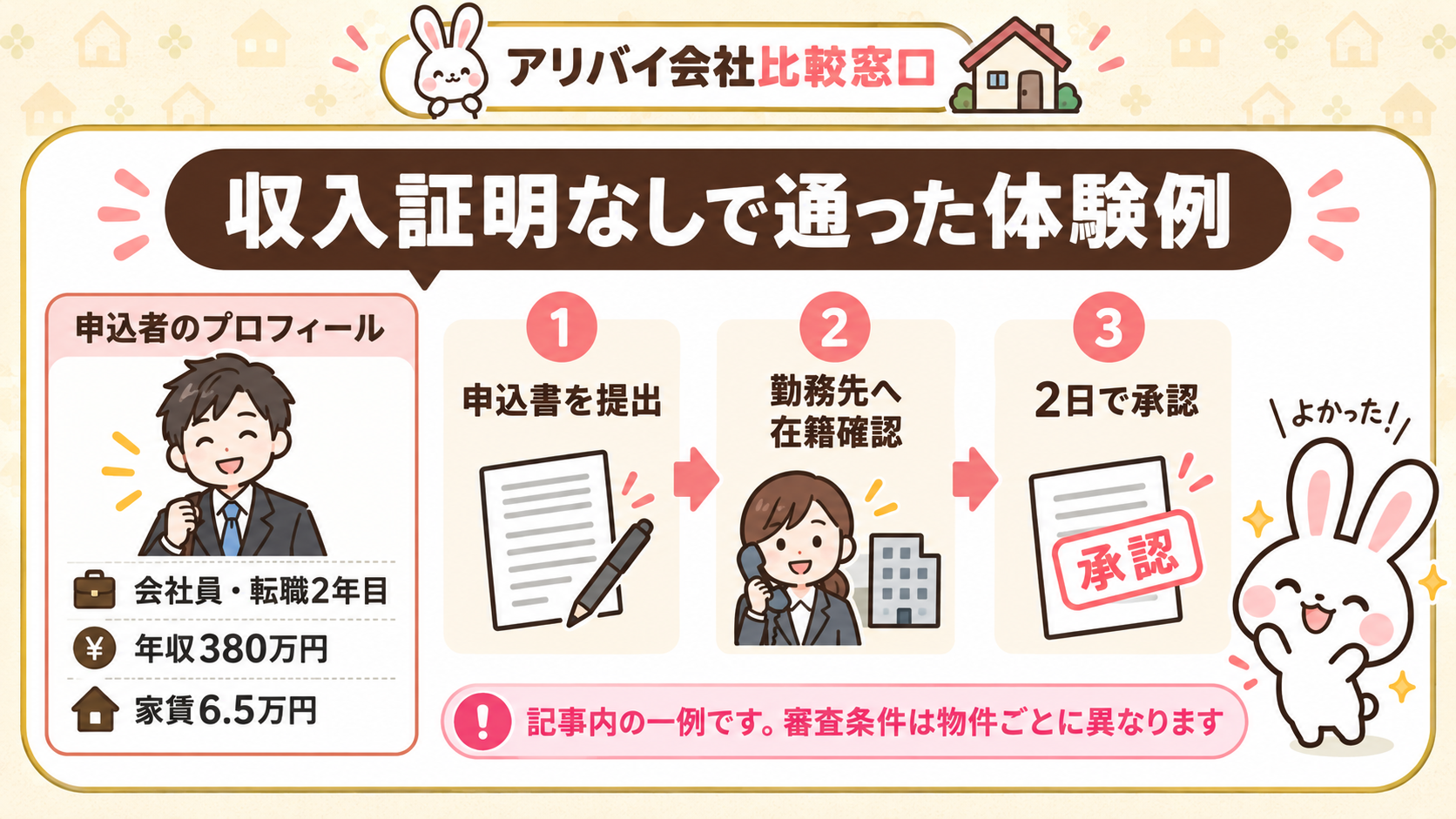 収入証明なしで入居審査に通った私の体験談