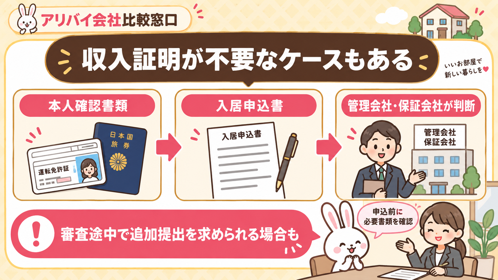 入居審査で収入証明がいらないケースは実際にある