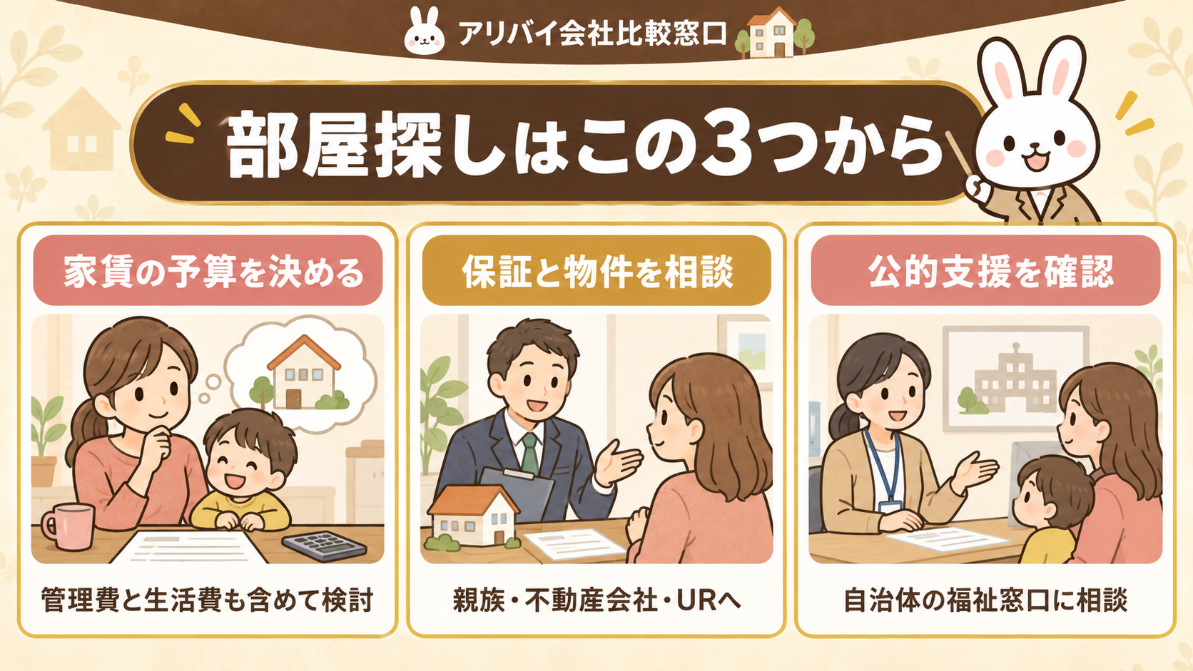 まとめ：シングルマザー賃貸審査通らないで最初にやるべきこと