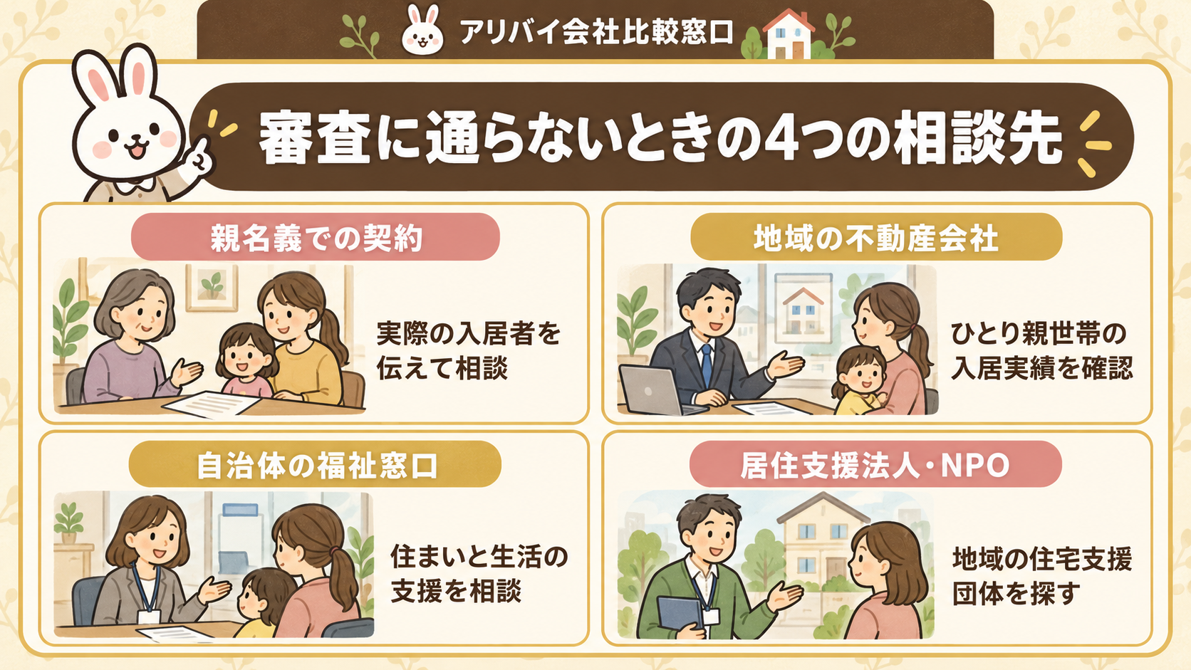 賃貸の審査に通らないシングルマザーが取れる対処法