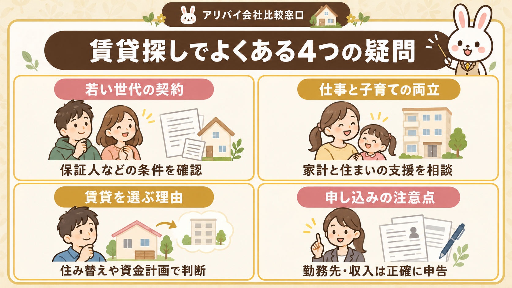 シングルマザー賃貸審査通らないに関するよくある質問