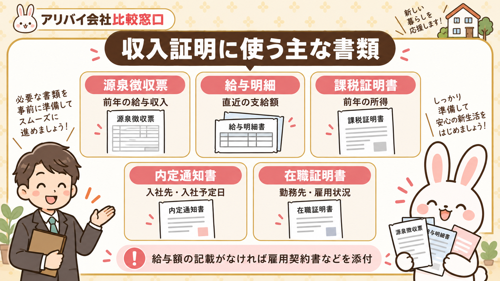 入居審査で提出する収入証明の種類