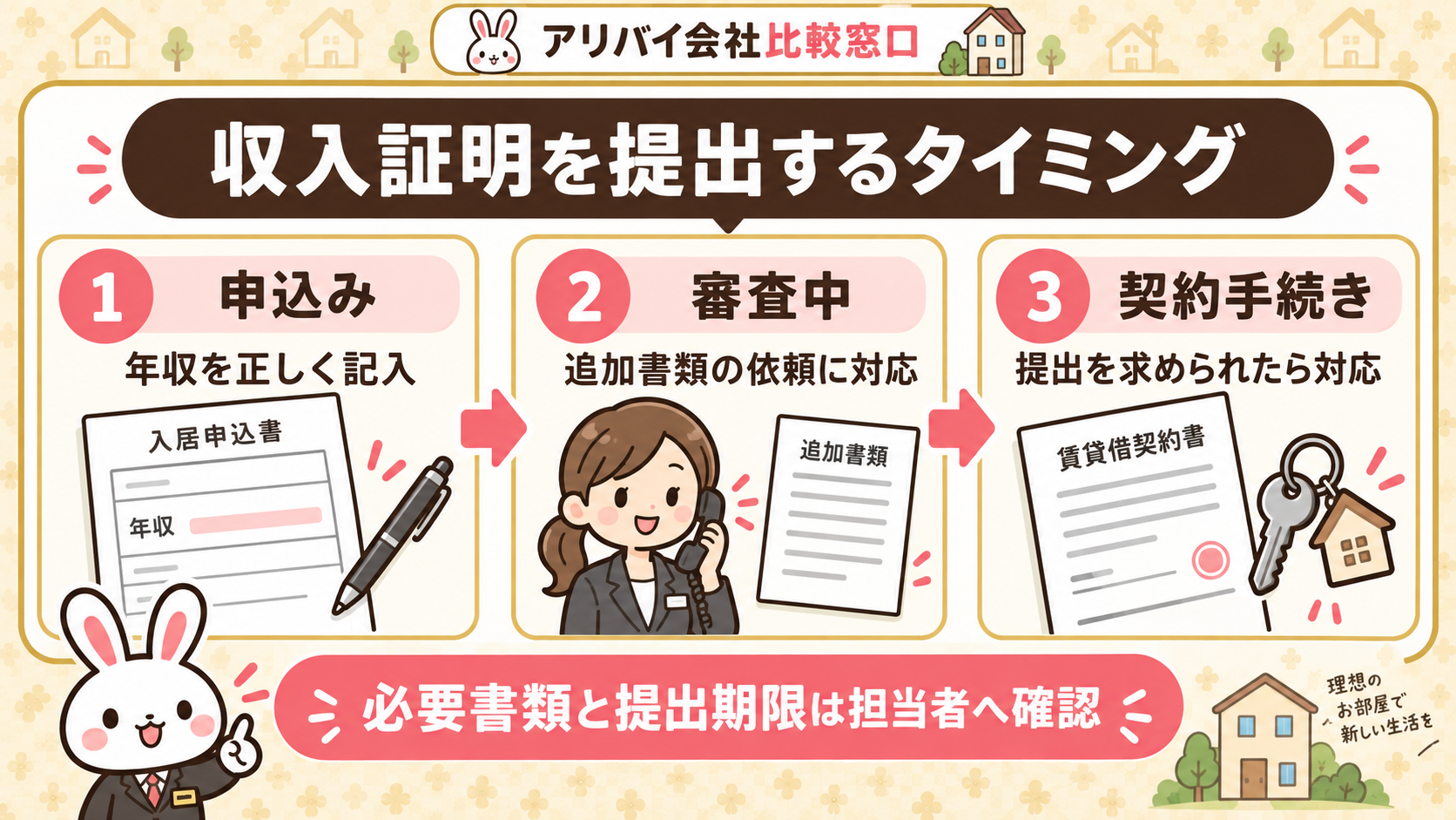 入居審査で収入証明を提出するタイミング