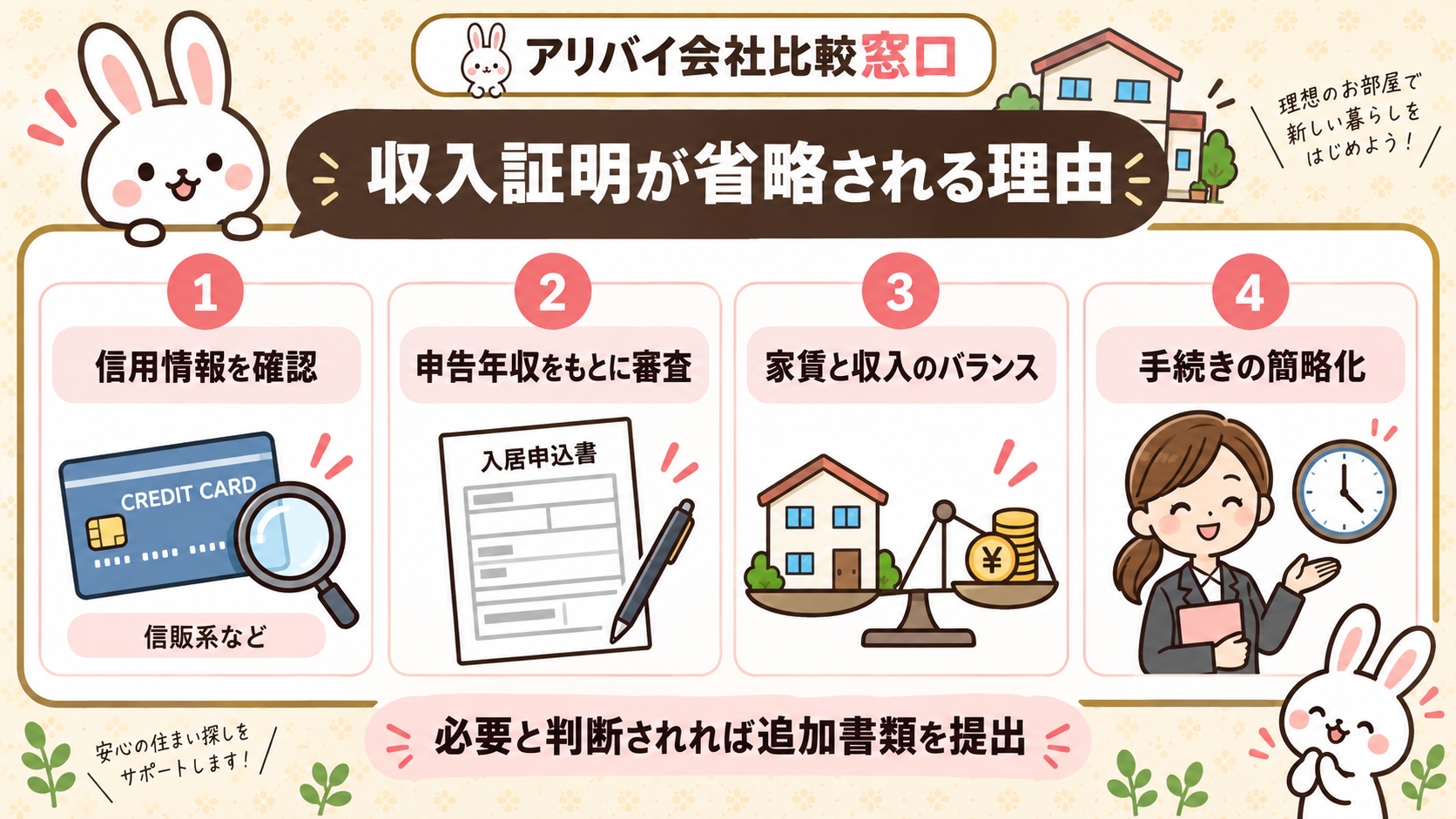 入居審査で収入証明がいらないと言われる理由