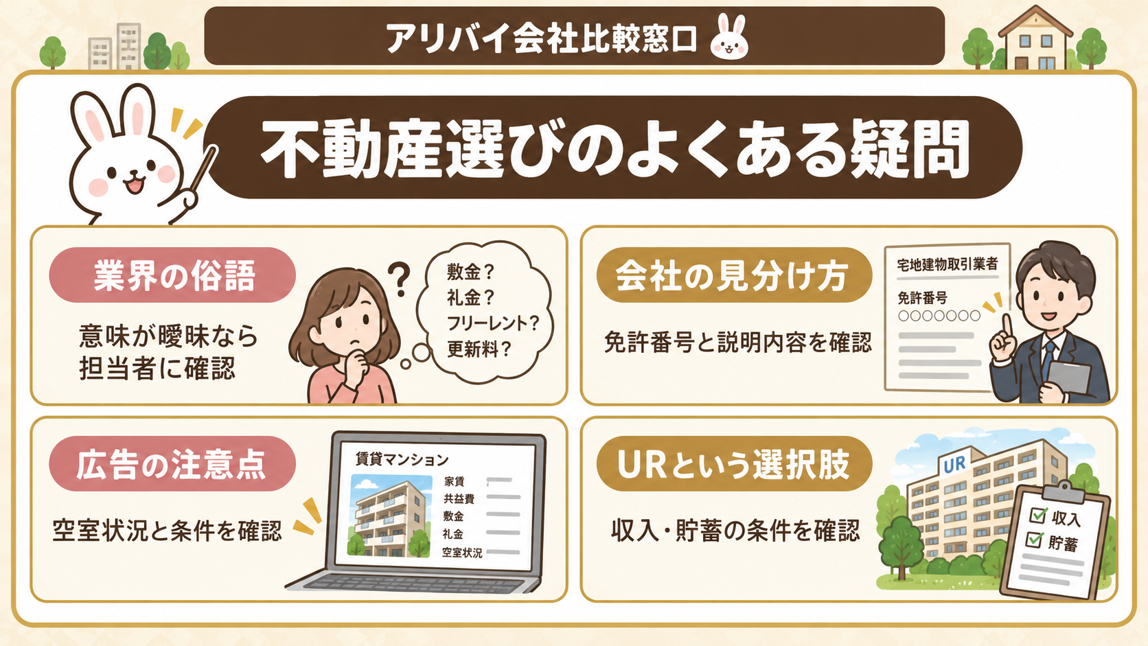 夜職不動産おすすめに関するよくある質問