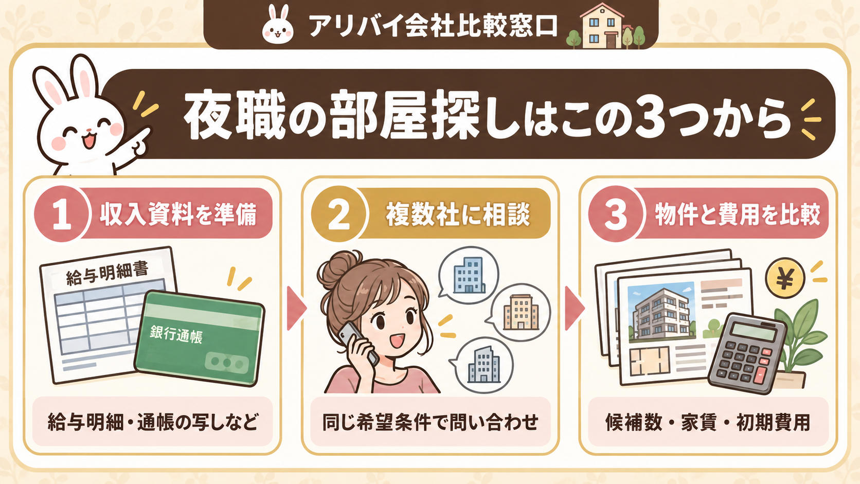 まとめ：夜職不動産おすすめで最初にやるべきこと