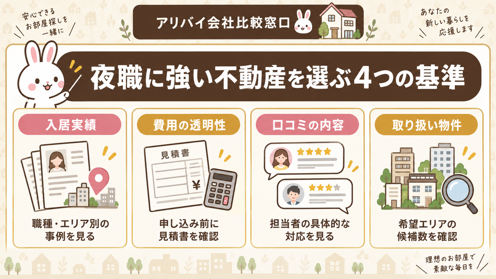 夜職の方の賃貸契約に強い不動産会社を選ぶ方法