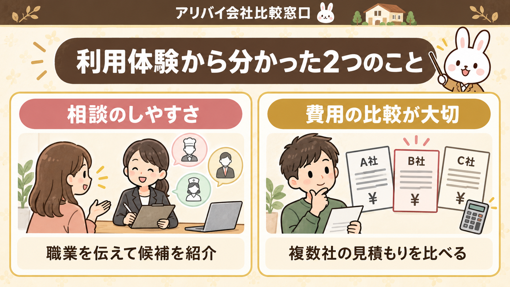 筆者が夜職に強い不動産を利用して感じたこと