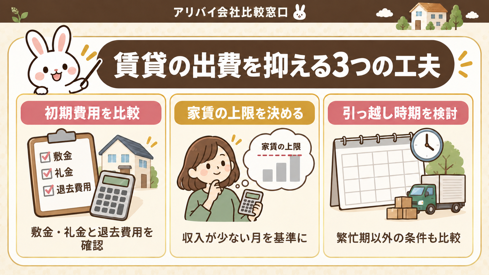 夜職でも賃貸を安く借りる方法