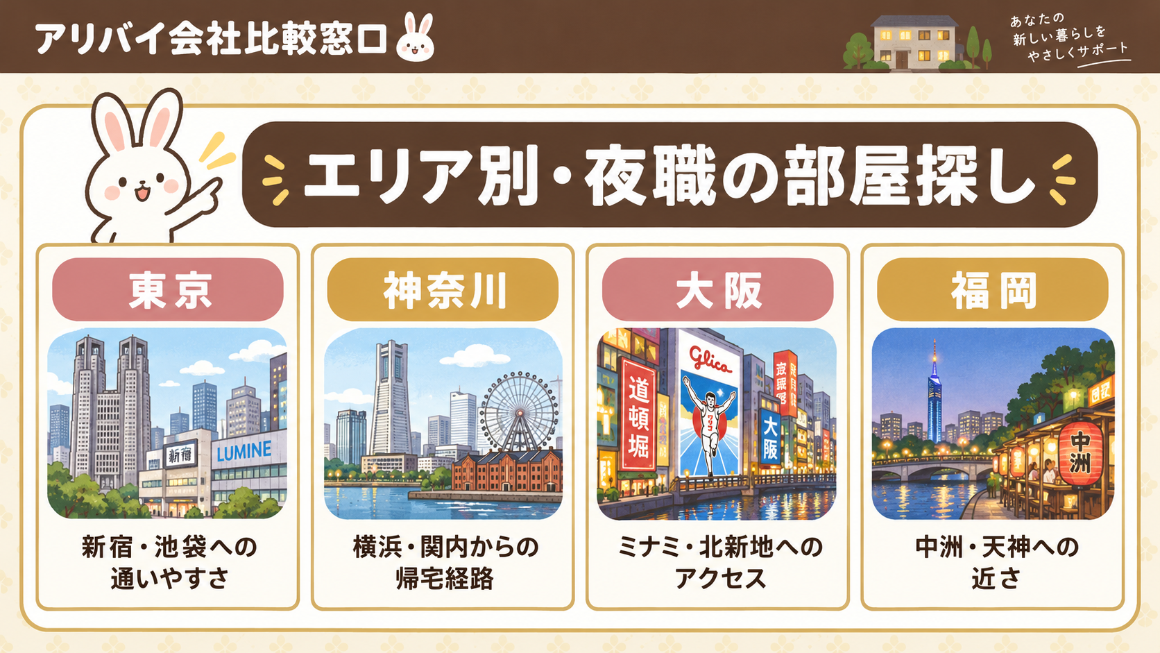 夜職の賃貸をエリアごとに探す方法